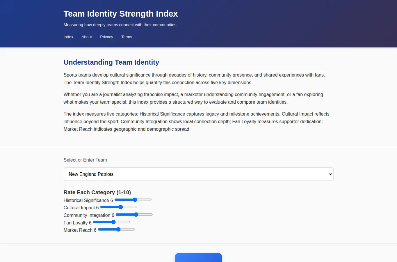 Screenshot of Team Identity Strength Index interface showing the project page in use